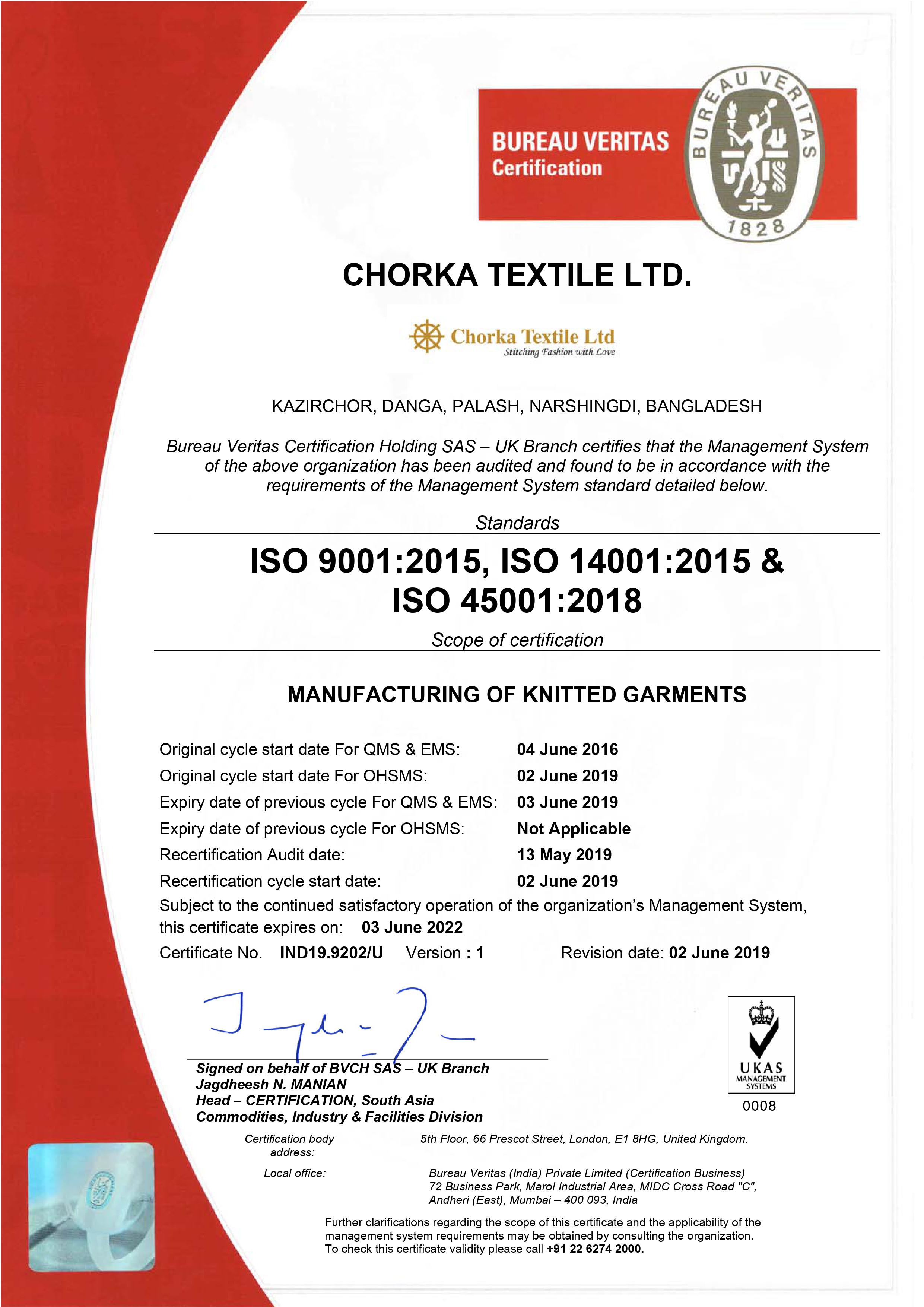 ISO 2020